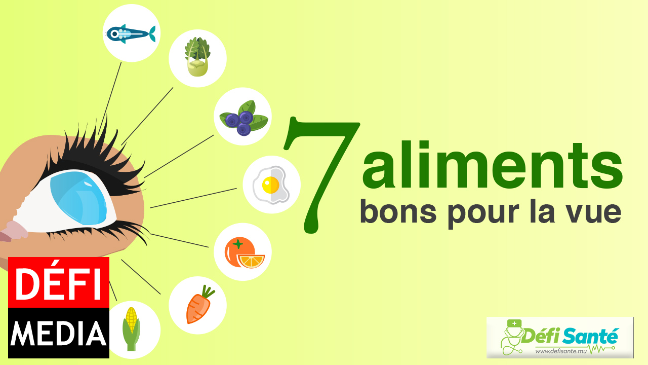 7 aliments bons pour la vue • Défi Santé