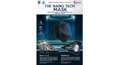 Nano Tech Mask
