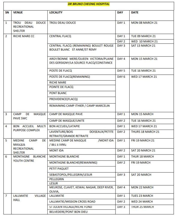 calendrier vaccin covid